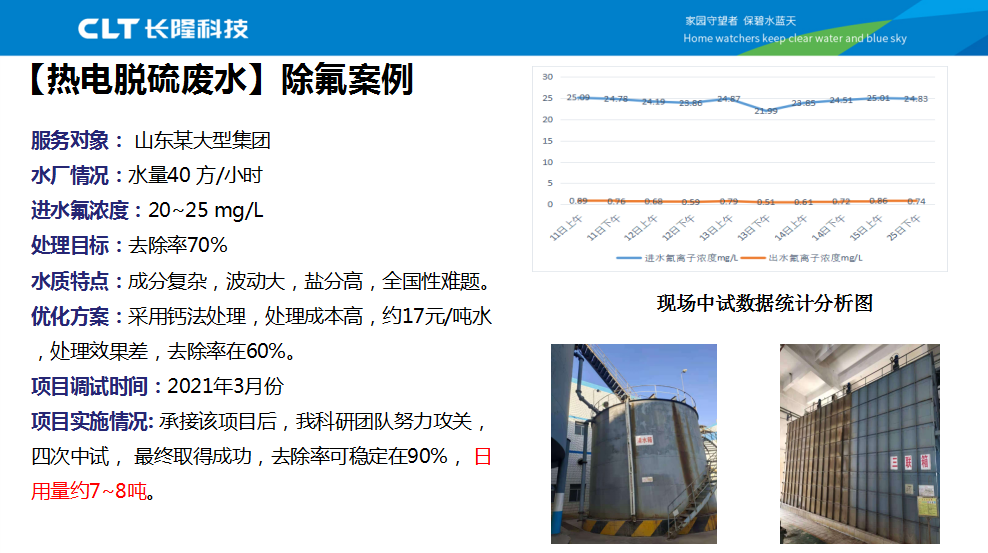 熱電脫硫廢水除氟案例