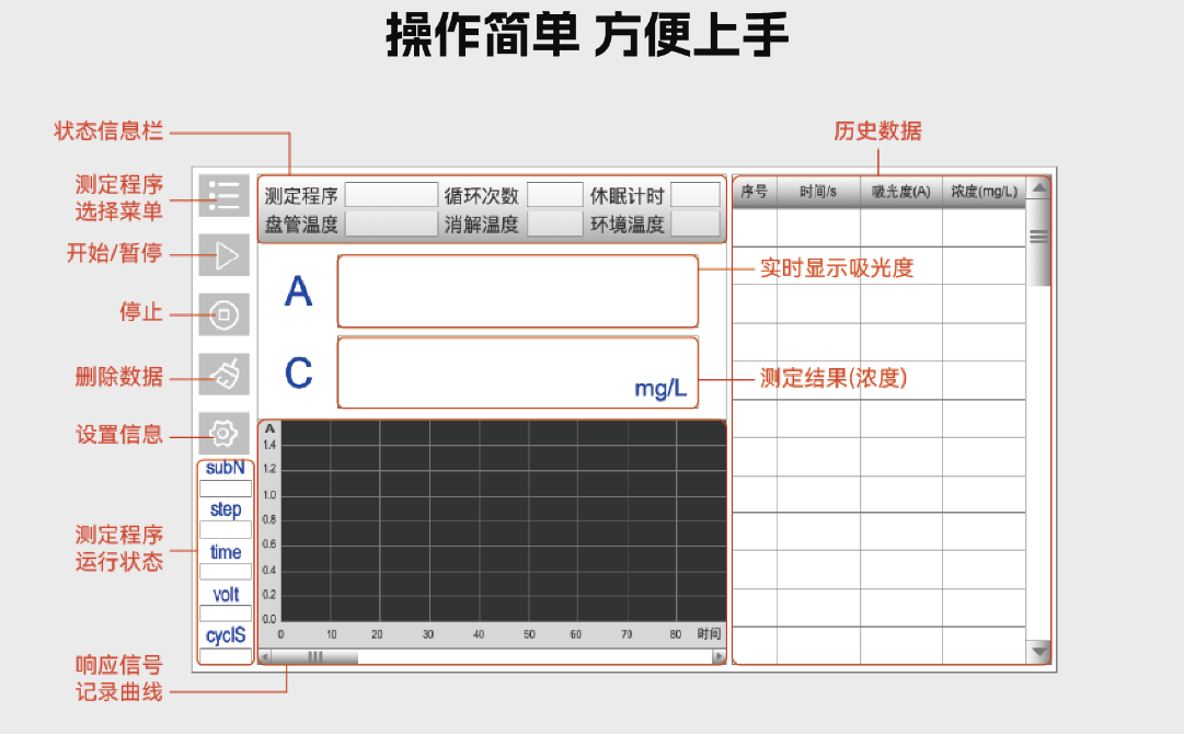 FENK QA 自動分析儀試劑3.png