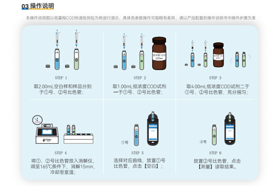 檢測試劑3.png