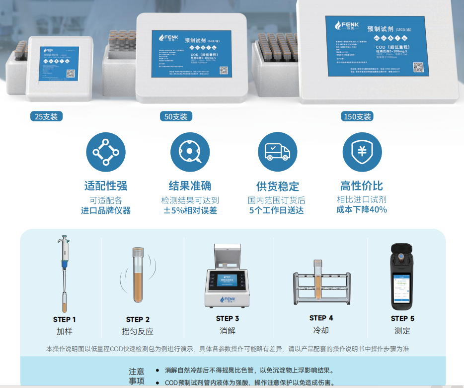 水質(zhì)檢測(cè)預(yù)制試劑的使用方法？